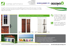 accoya coating performance