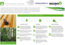 accoya enviromental credentials